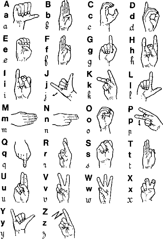 A New Approach For Hand Gestures Recognition Based On Depth Map 