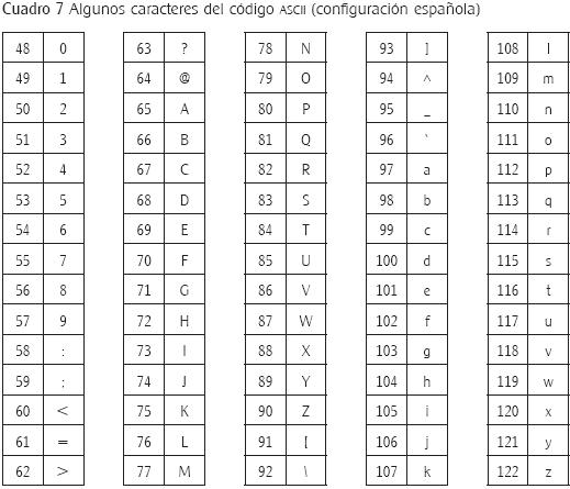 Uno Mas Uno Son Diez Recursos Didacticos Para La Ensenanza Y