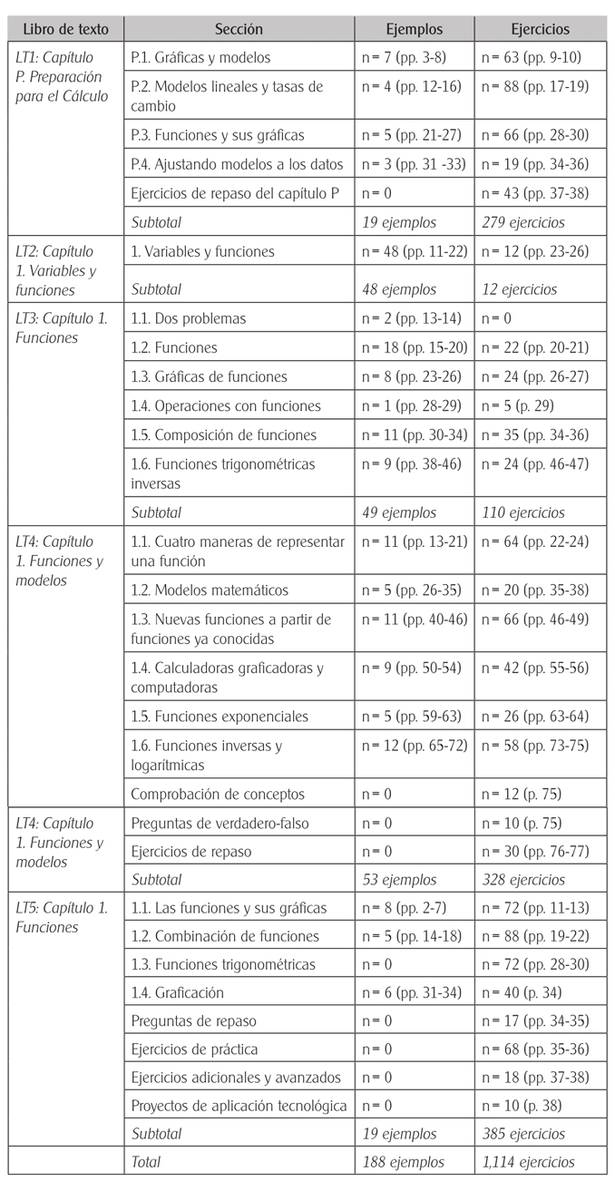 Supuestos Practicos Primaria Resueltos Pdf 46 Branjilya