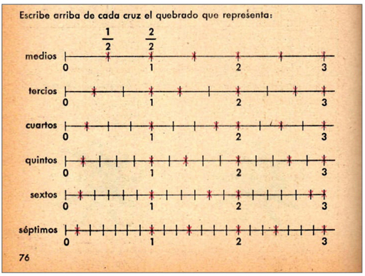 Operadores Matematicos Ejercicios Para Primaria Pdf 76