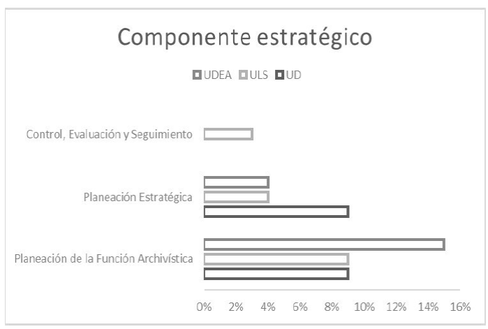 Formación Archivística en Colombia Una mirada comparativa desde la