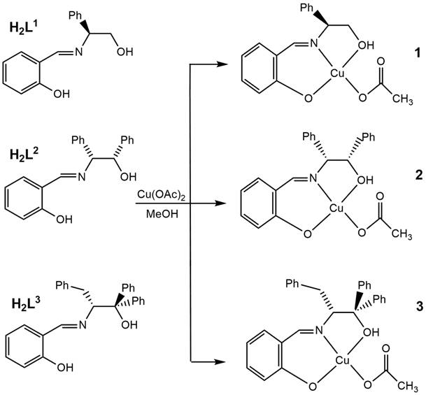 Dna Binding And Cleavage Activity Of Three New Copper Ii Complexes Of Chiral N Salicyl B Amino Alcohol Schiff Bases