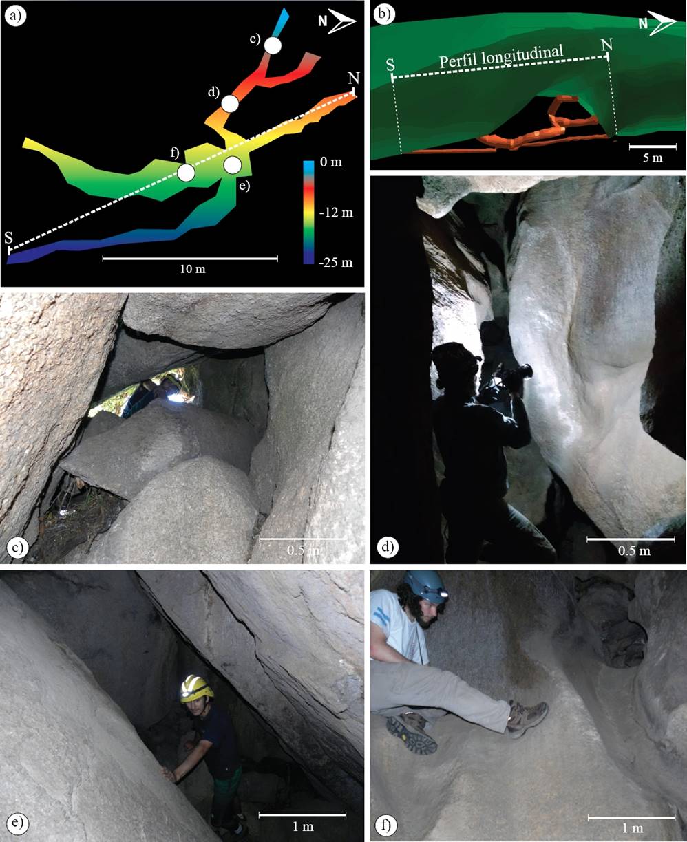 Caverna Del Valle De Los Lisos: Una Hipótesis Sobre Su Origen En El ...