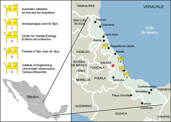 Acid rain in a Mexican site on the coast of the Gulf of Mexico