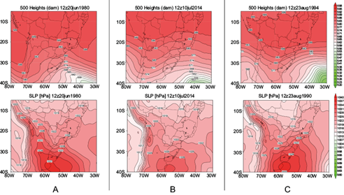 Classification of wintertime daily atmospheric circulation patterns ...