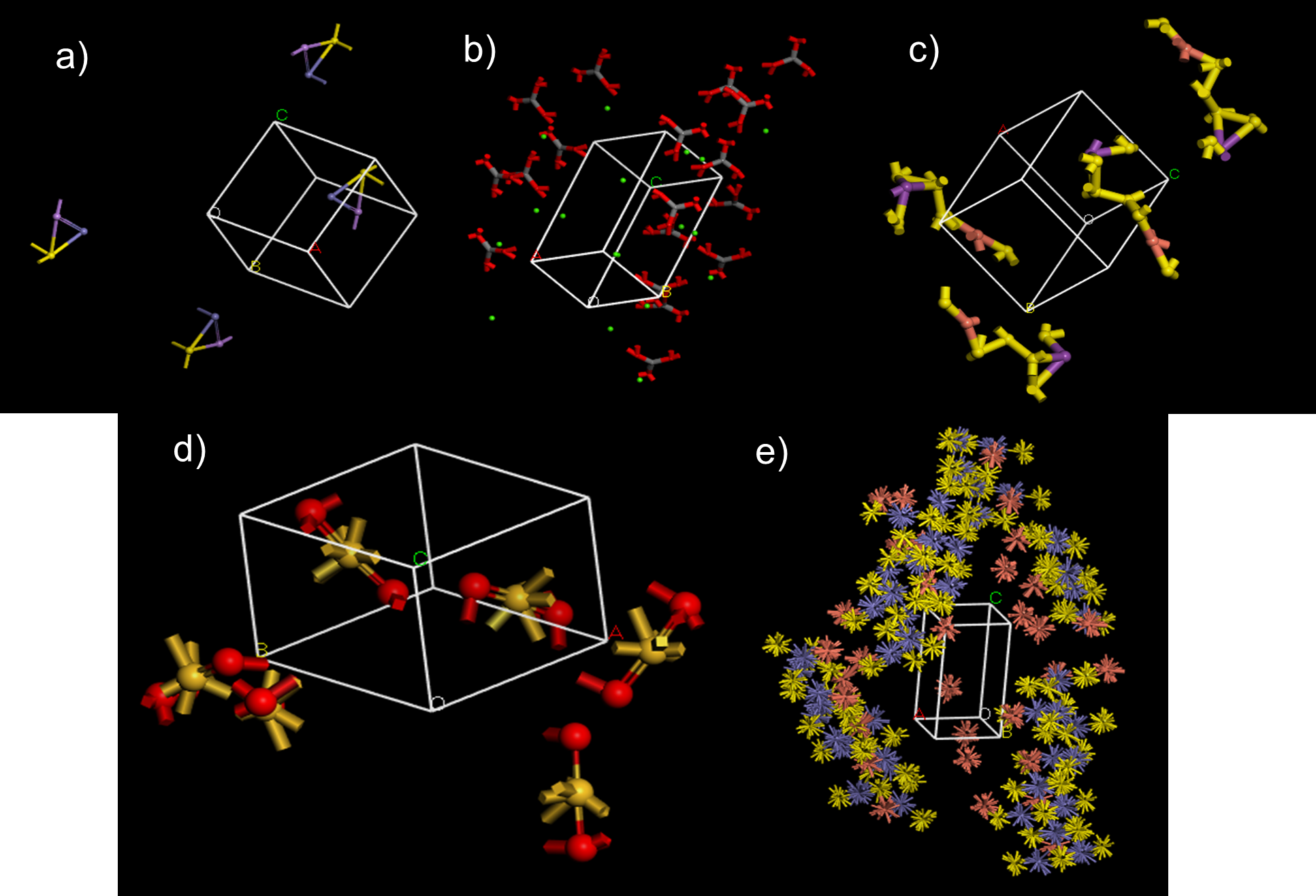 Molecular dynamics simulation of a nanocluster obtained from the mining