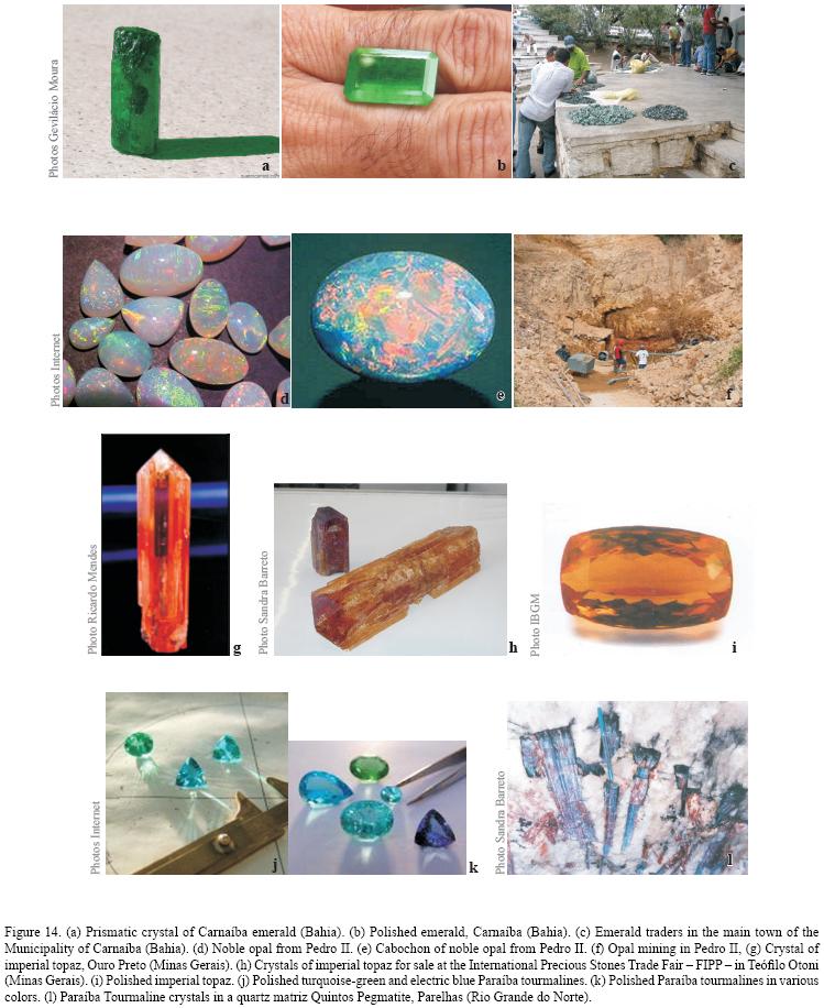 The gemstone deposits of Brazil: occurrences, production and economic impact