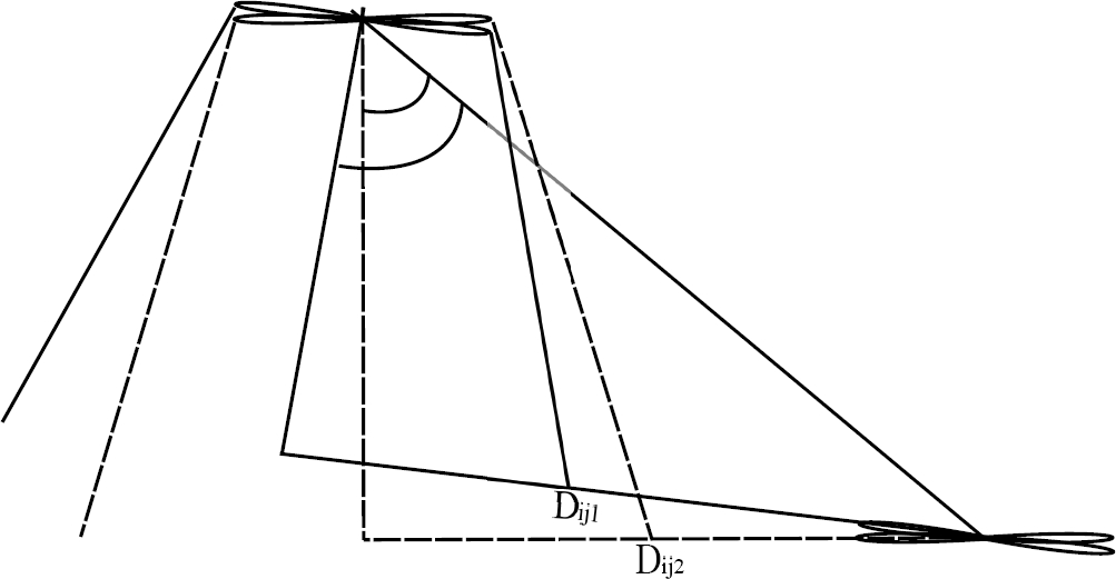 Offshore Wind Farm Layout Optimization via Differential Evolution