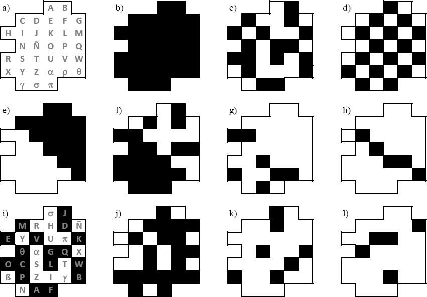 Dialectones: Finding Statistically Significant Dialectal Boundaries ...