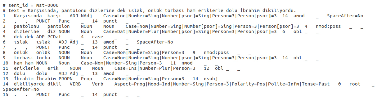 Joint Learning Of Named Entity Recognition And Dependency Parsing Using 