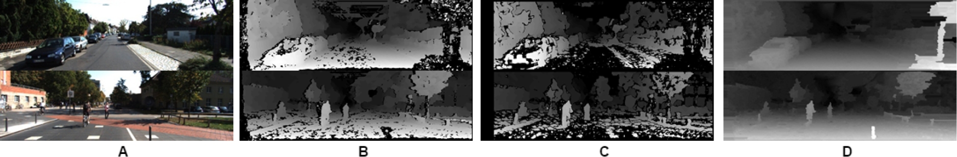 Single-Stage Refinement CNN for Depth Estimation in Monocular Images