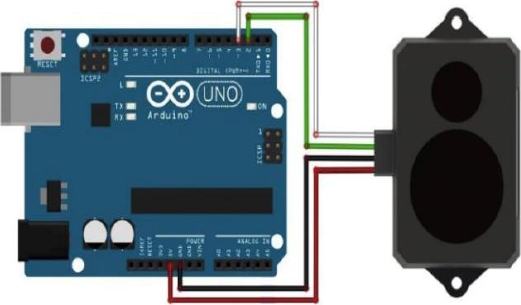 Design and Implementation of an Automatic Control System using Motors ...