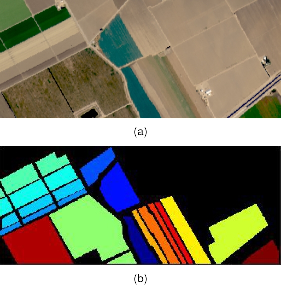 Simulated Annealing-Based Optimization for Band Selection in ...