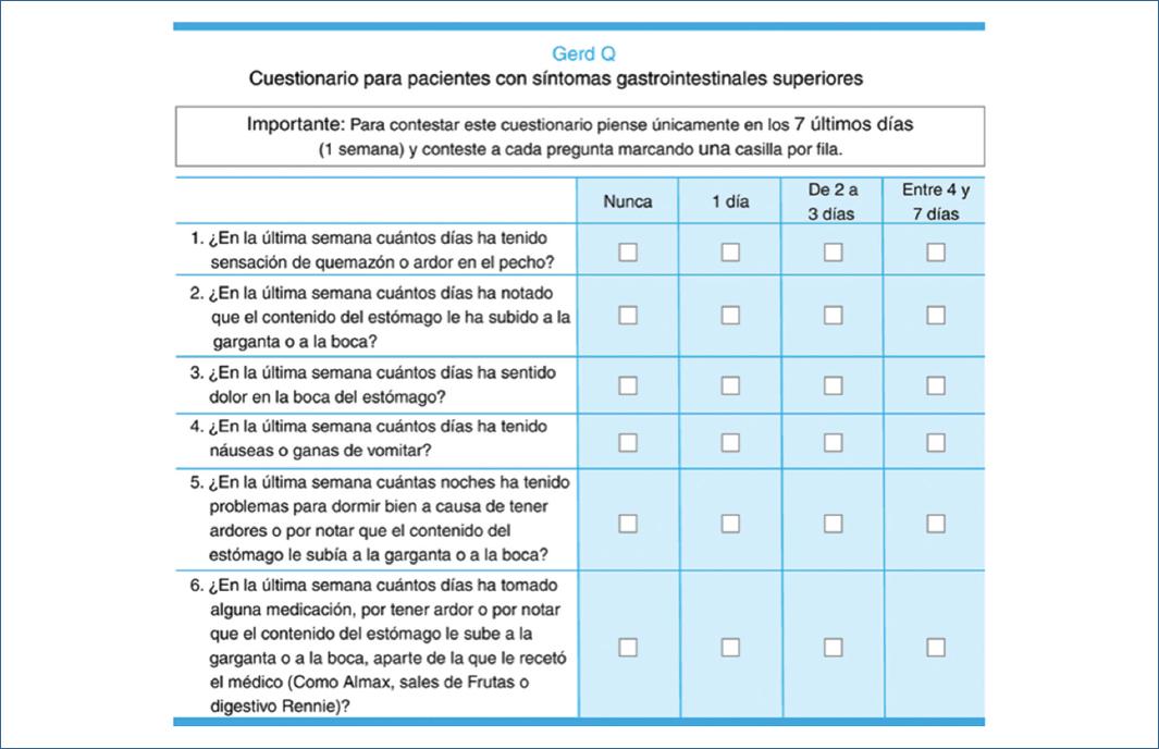 Correlación De Los Resultados Del Cuestionario GERDQ Y Los Hallazgos ...