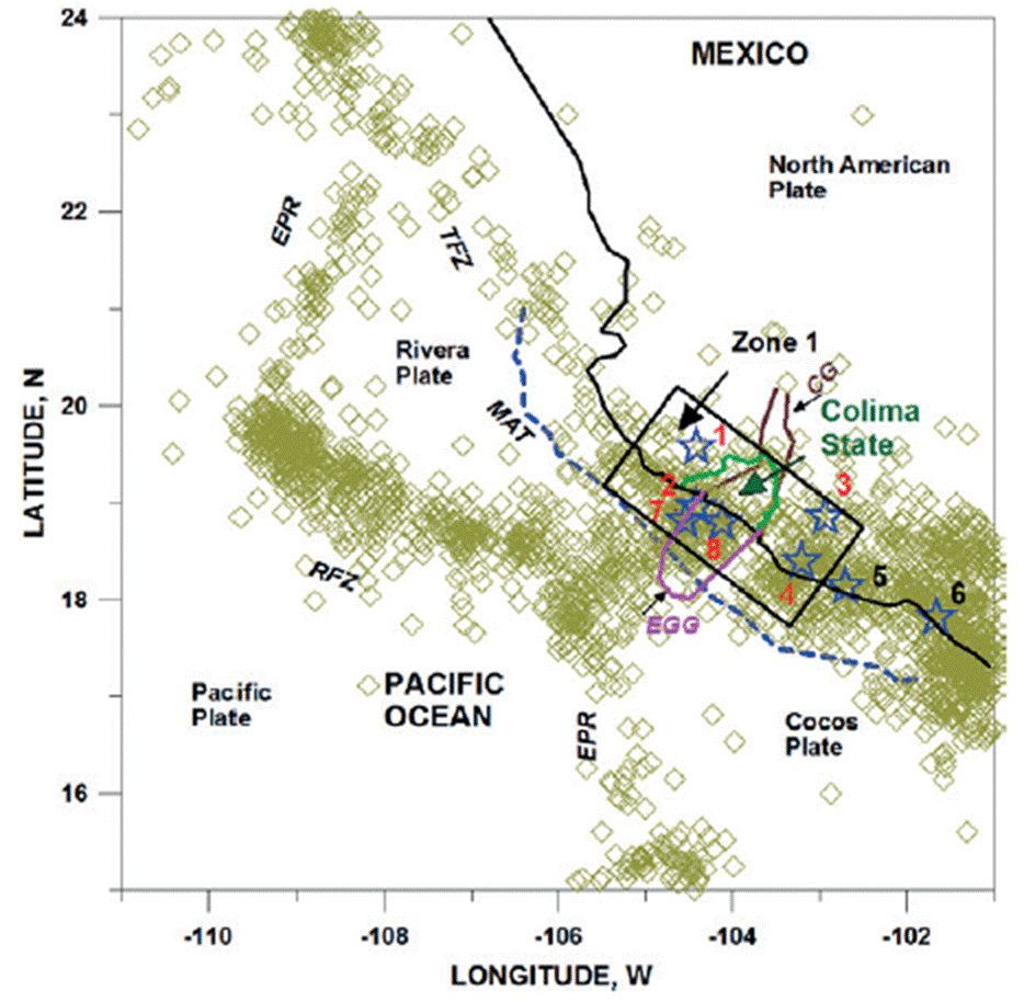 Seismic Risk In The State Of Colima, México: Application Of A 