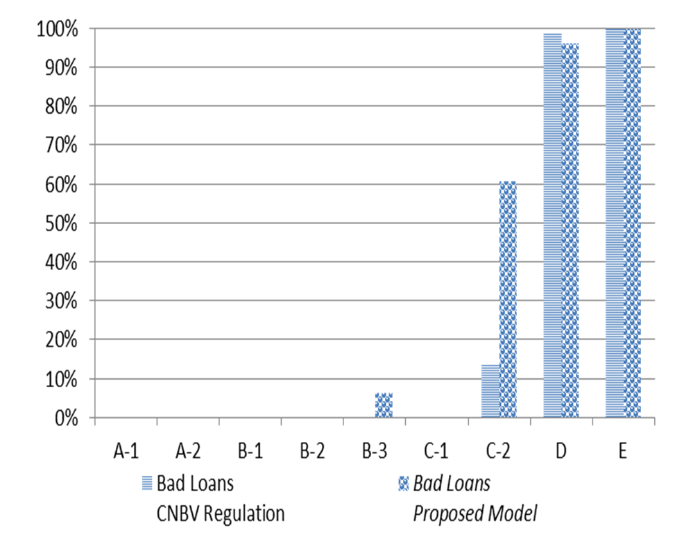 financial-companies-regulated-of-multiple-purpose-in-mexico-an