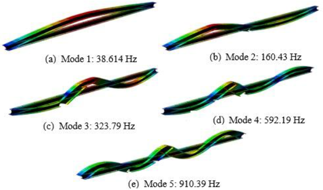 Structural Damage Identification Employing Hybrid Intelligence Using ...