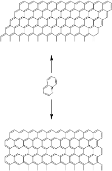 Oligomeric approach to 2D materials modeling