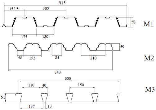 Numerical analysis of composite concrete and steel slabs section under ...