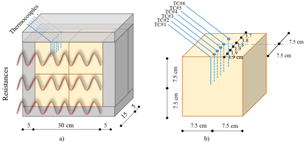 Image Analysis On Disintegrated Concrete At The Post Heating Stage