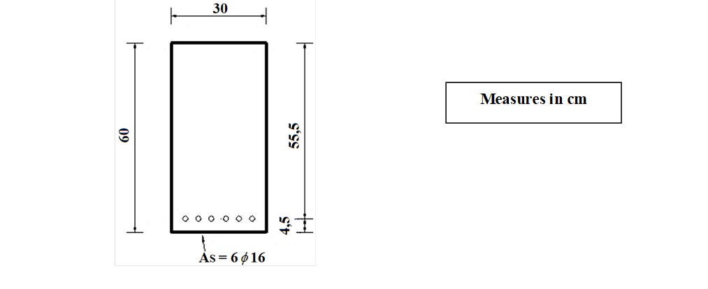 contribution-to-the-reinforced-concrete-beams-degraded-by-fire