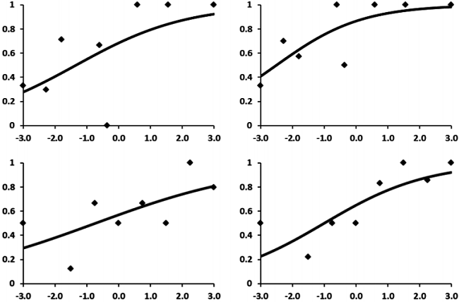 multiplication-and-division-of-fractions-numerical-cognition