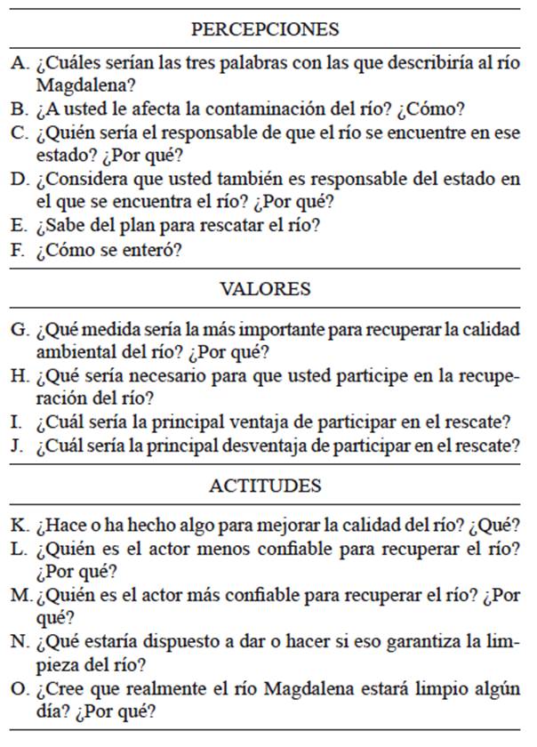 PERSPECTIVAS AMBIENTALES SOBRE LA CONTAMINACIÓN Y LA RECUPERACIÓN DEL ...