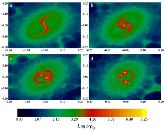 The formation mass of a binary system via fragmentation of a rotating ...