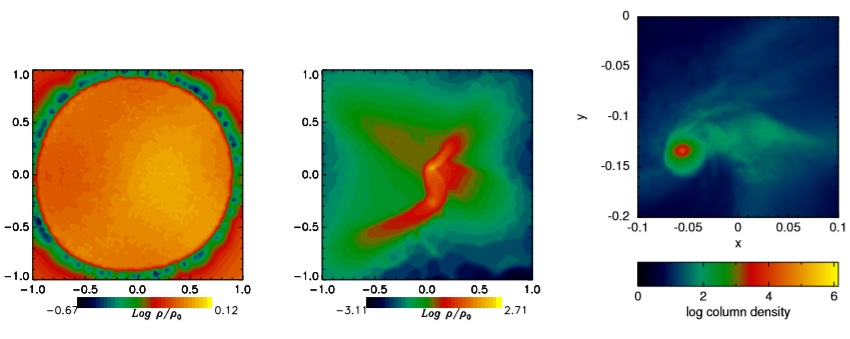 The Effects on a Core Collapse of Changes in the Number and Size of ...