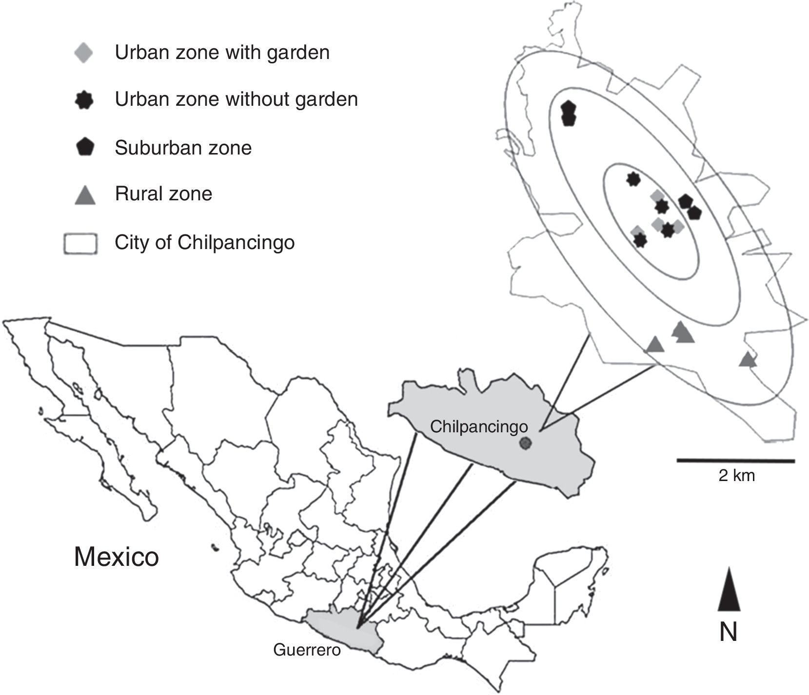 diversity-and-seasonal-abundance-of-anthropogenic-spiders-arachnida