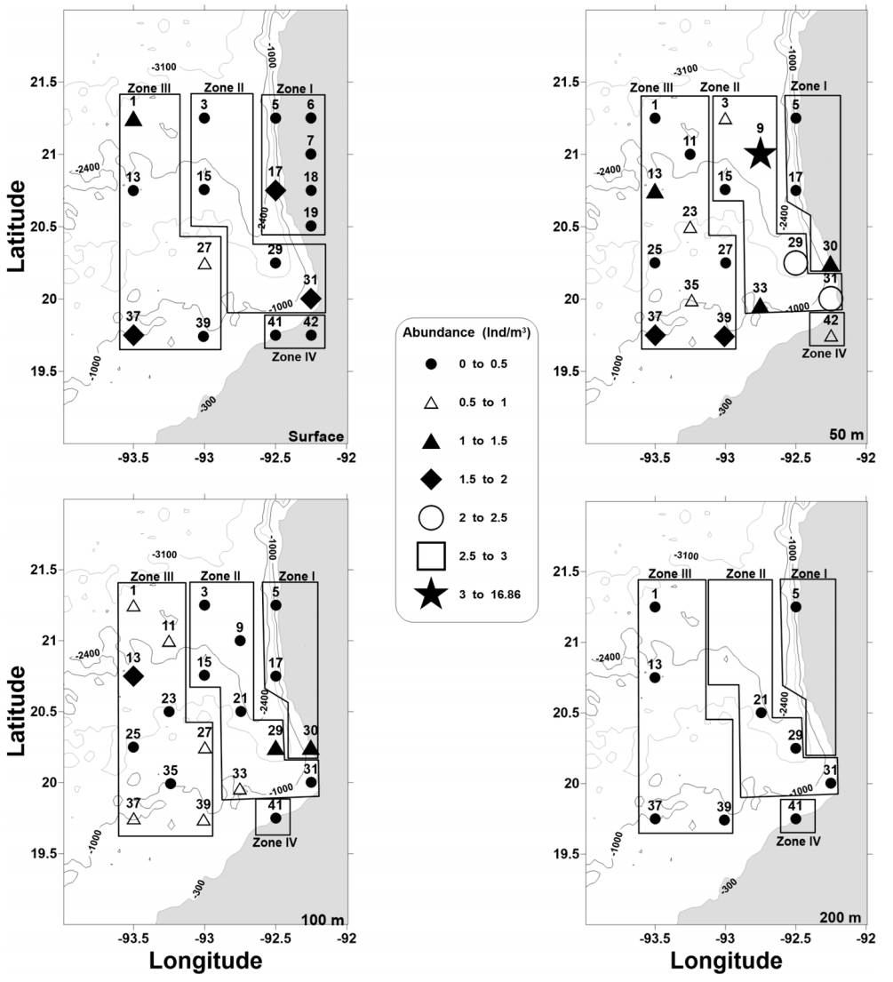 distribution-abundance-and-diversity-of-euphausiids-and-their