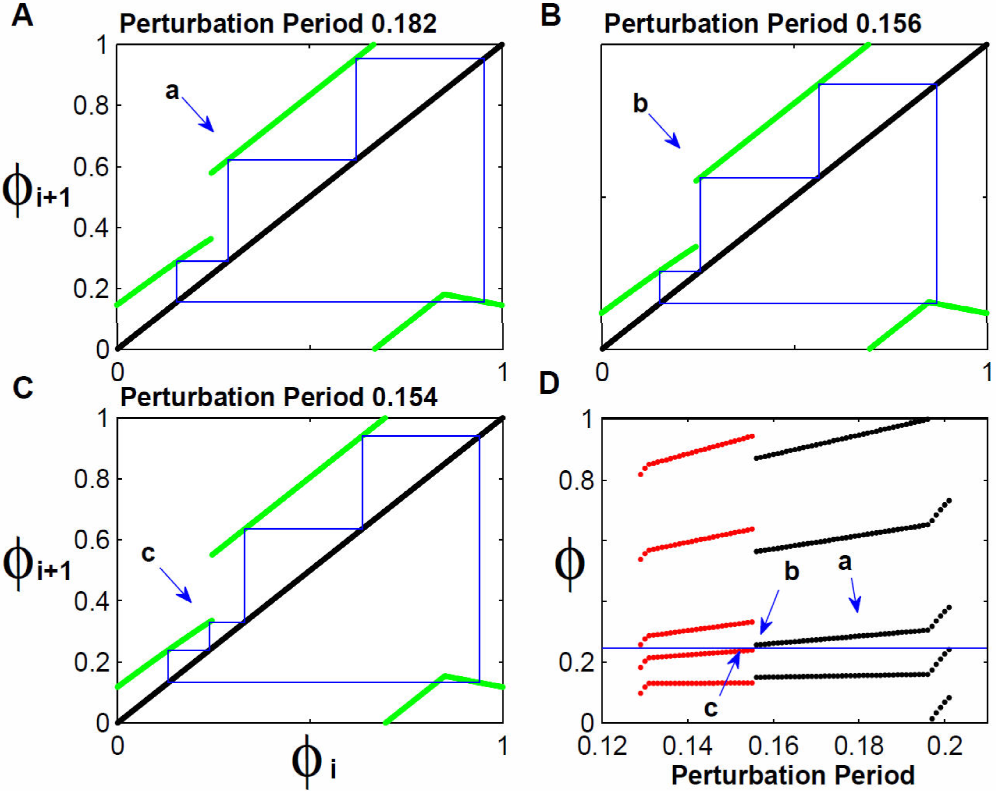 Border Collision Bifurcations In Tantalus Oscillator