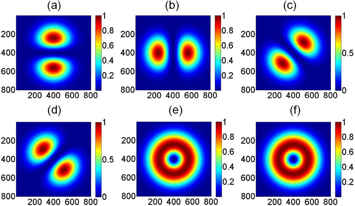 Spatial average symmetry associated to unconventional polarization