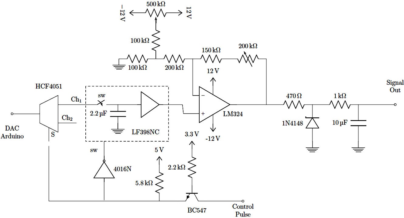 Low-cost Arduino-based interface for controlling gas flow in chemical ...