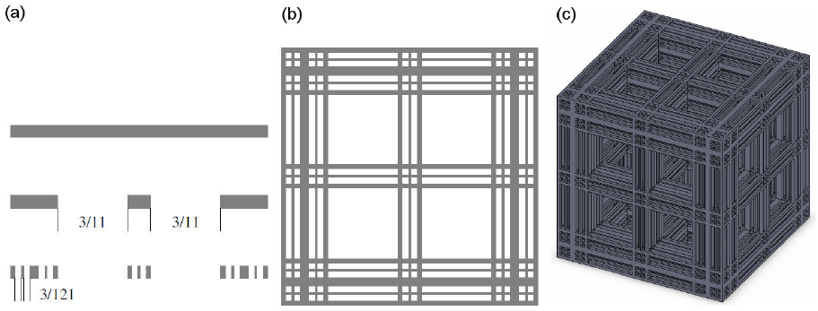 Fractal model equation for spontaneous imbibition